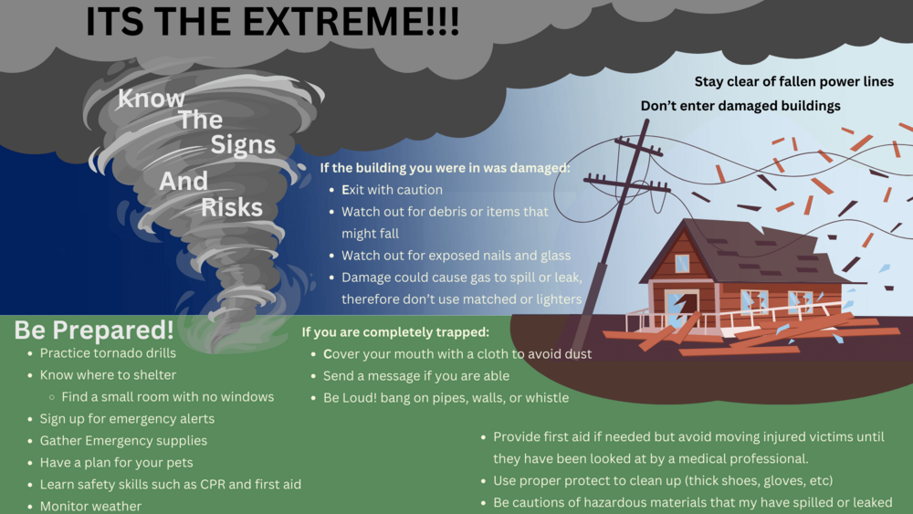 Tornado Safety 