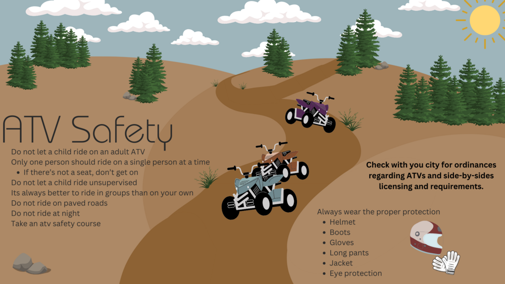 ATV Safety 